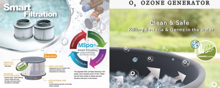 LuxSpa Jacuzzi Osslo